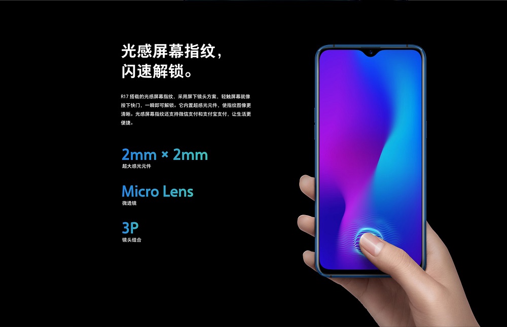 Render oficial ilustrativo del sensor de huellas dactilares intra-display del OPPO R17. 