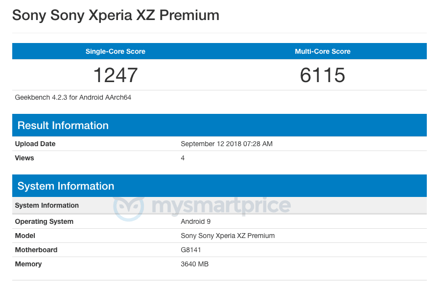 Captura de pantalla del Sony Xperia XZ Premium corriendo Android Pie.