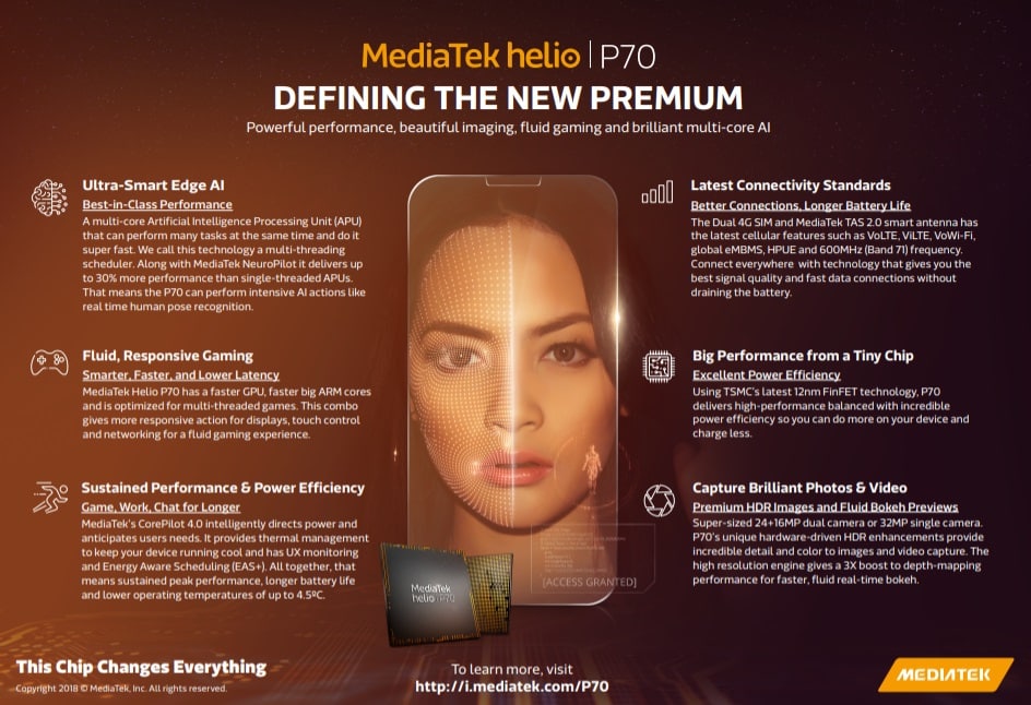 MediaTek anuncia el Helio P70 con estas especificaciones.