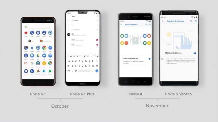 Imagen ilustrativa de los próximos cuatro teléfonos de Nokia que recibirán Android Pie.