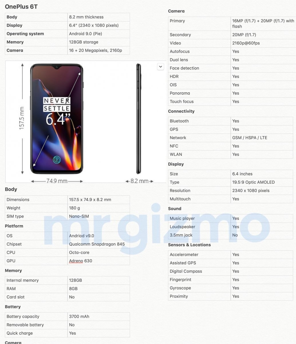 El OnePlus 6T ve filtradas sus características y detalladas en este render.