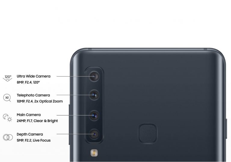 Estas son las especificaciones de la cámara cuádruple del Samsung Galaxy A9