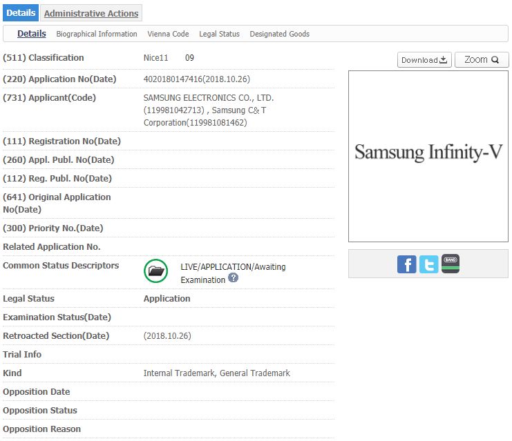 Samsung patenta Infinity-V como nombre en Corea del Sur.