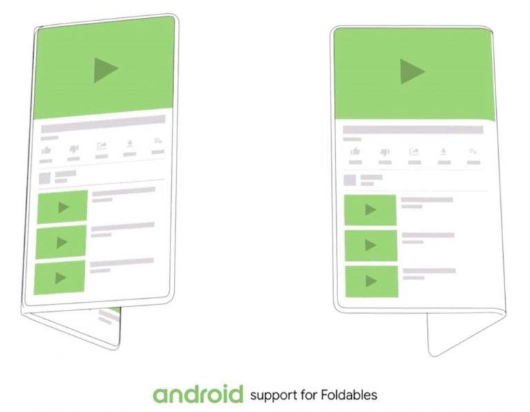 Android brindará soporte a los smartphones de pantalla flexible