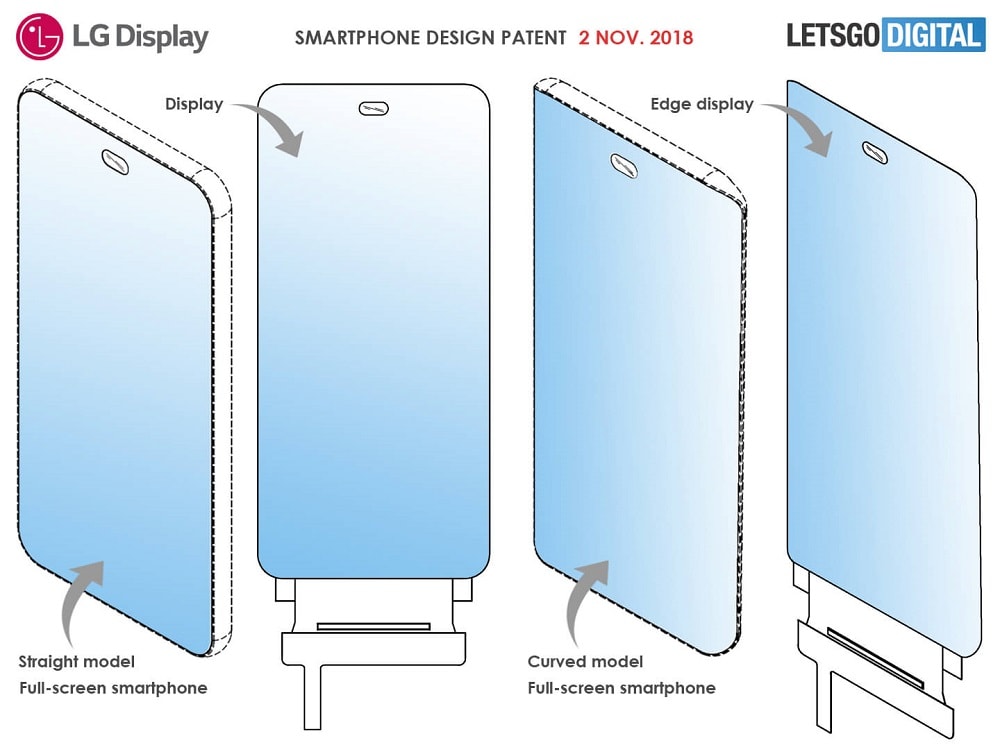 LG patenta diseños con cámara incrustada en su display curvado o no.