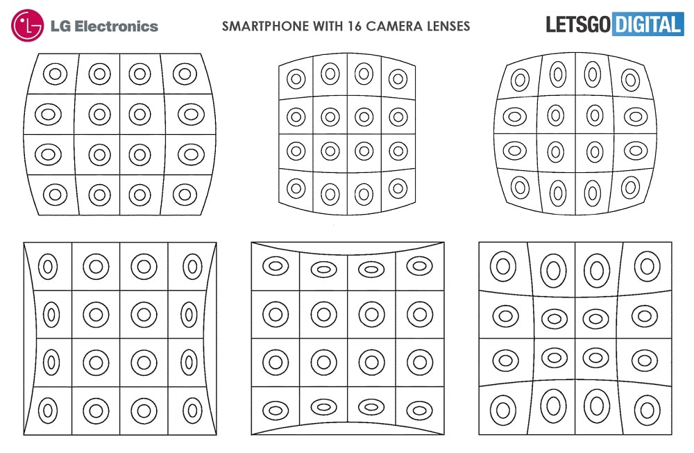 LG patentó un smartphone con dieciséis cámaras y estas se agruparían como un domo.