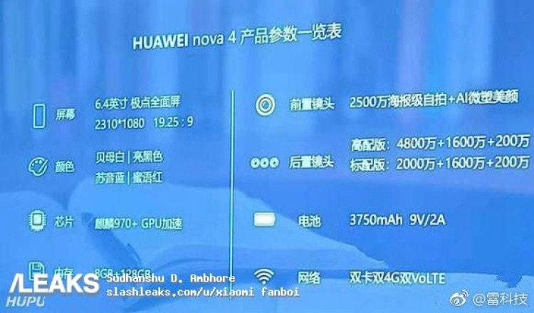 Huawei Nova 4 se filtra por completo con cámara posterior triple y sensor de 48MP.