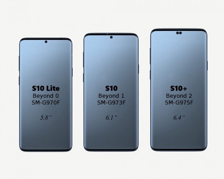 Este sería el tamaño de la pantalla de cada Samsung Galaxy S10