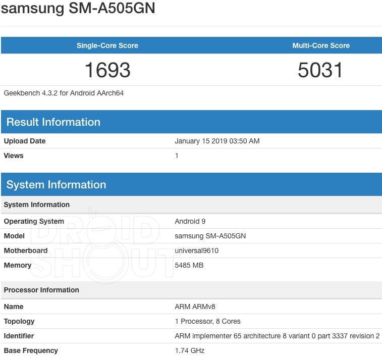 Samsung Galaxy A50 surge en un benchmark del sitio Geekbench.