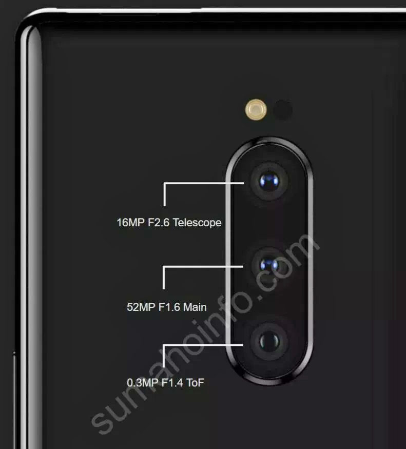 Sony Xperia XZ4 tendría una cámara de 52MP según el sitio SumahoInfo.