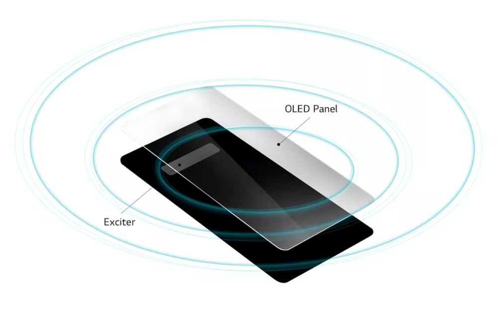 LG G8 ThinQ tendrá tecnología Crystal Sound bajo su pantalla.