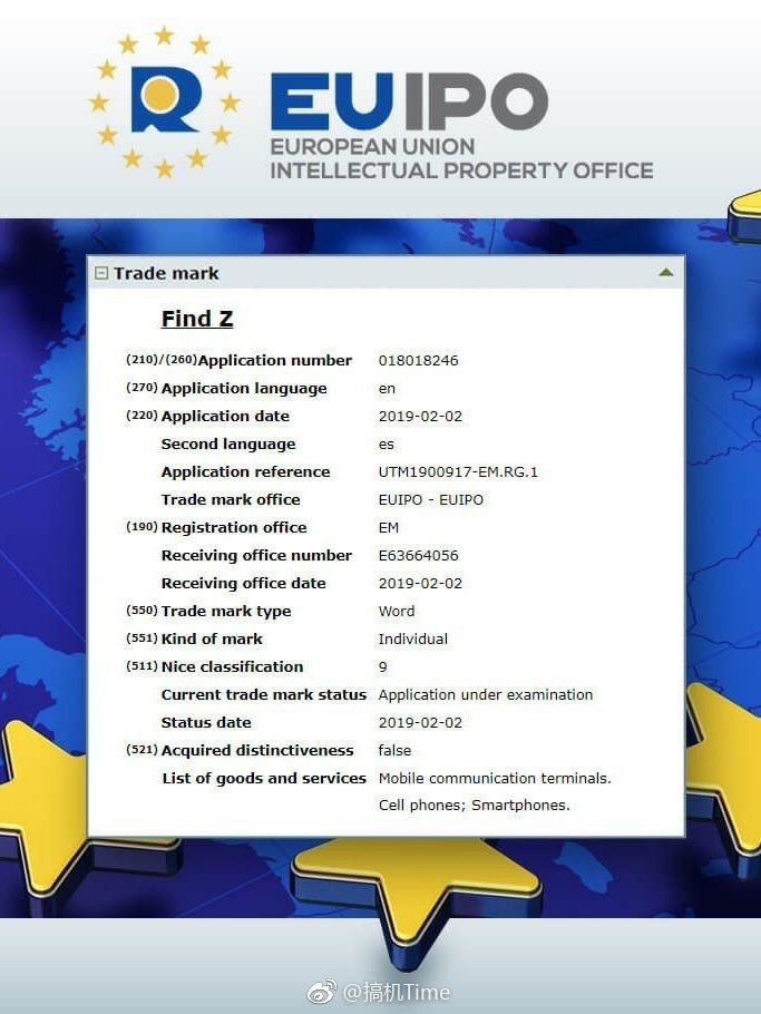 OPPO Find Z se registra como nombre en la EUIPO.