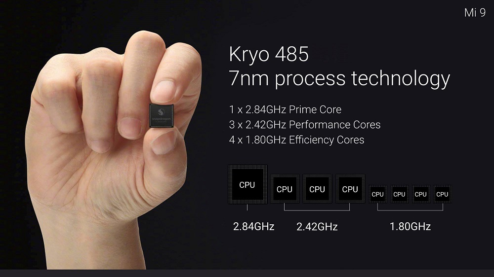 Xiaomi Mi 9 tendrá un chip Snapdragon 855 según infografías oficiales.