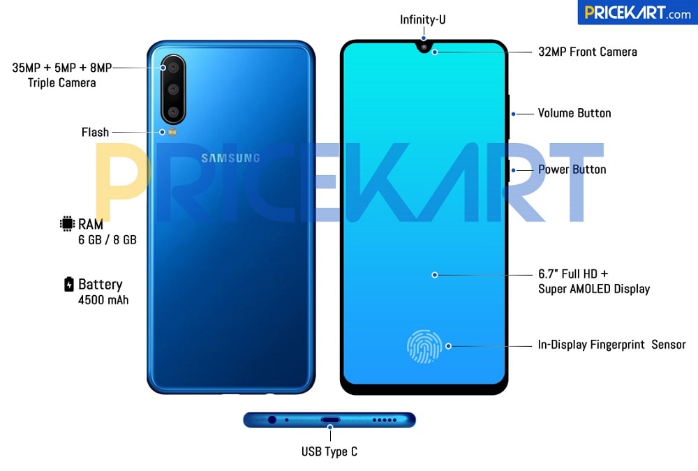 Samsung Galaxy A60 se filtra en renders mostrando su diseño frontal y dorsal.