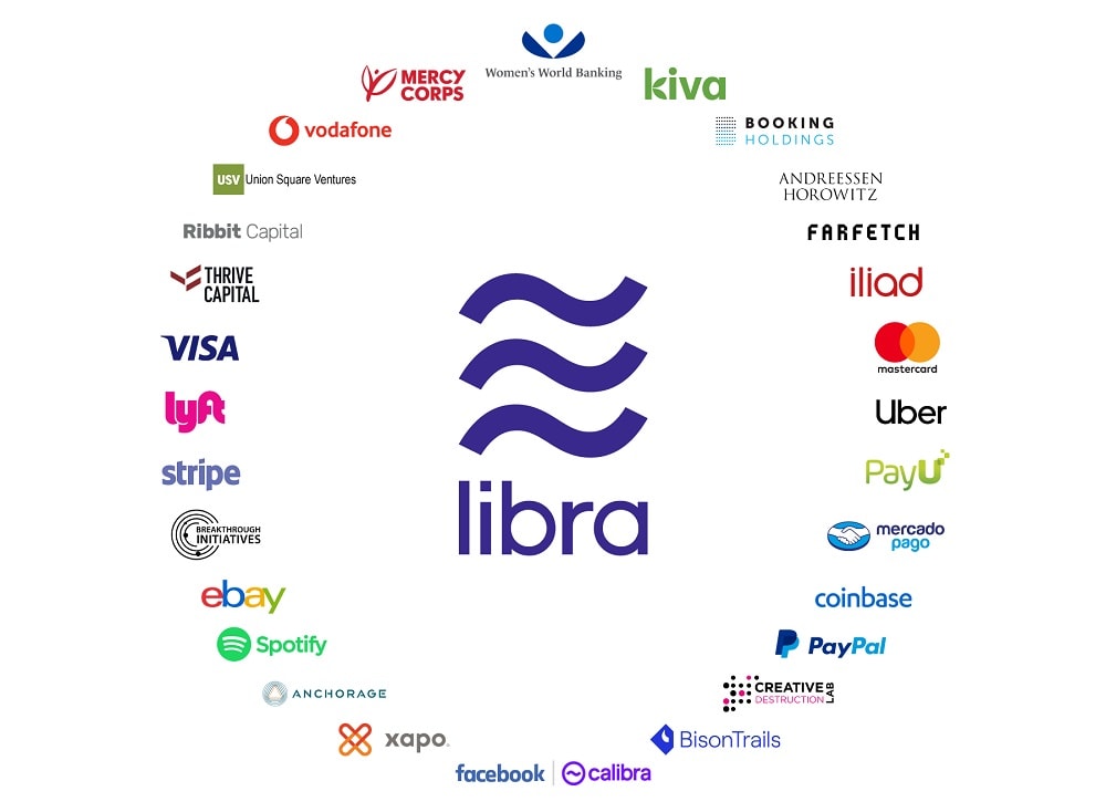Lista de inversores de Libra, la criptomoneda de Facebook.