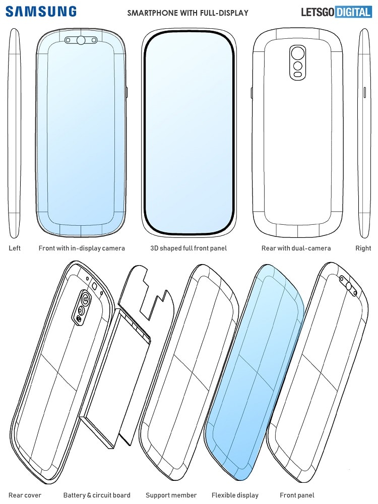 Diseño del Samsung con display de cuatro bordes curvados.