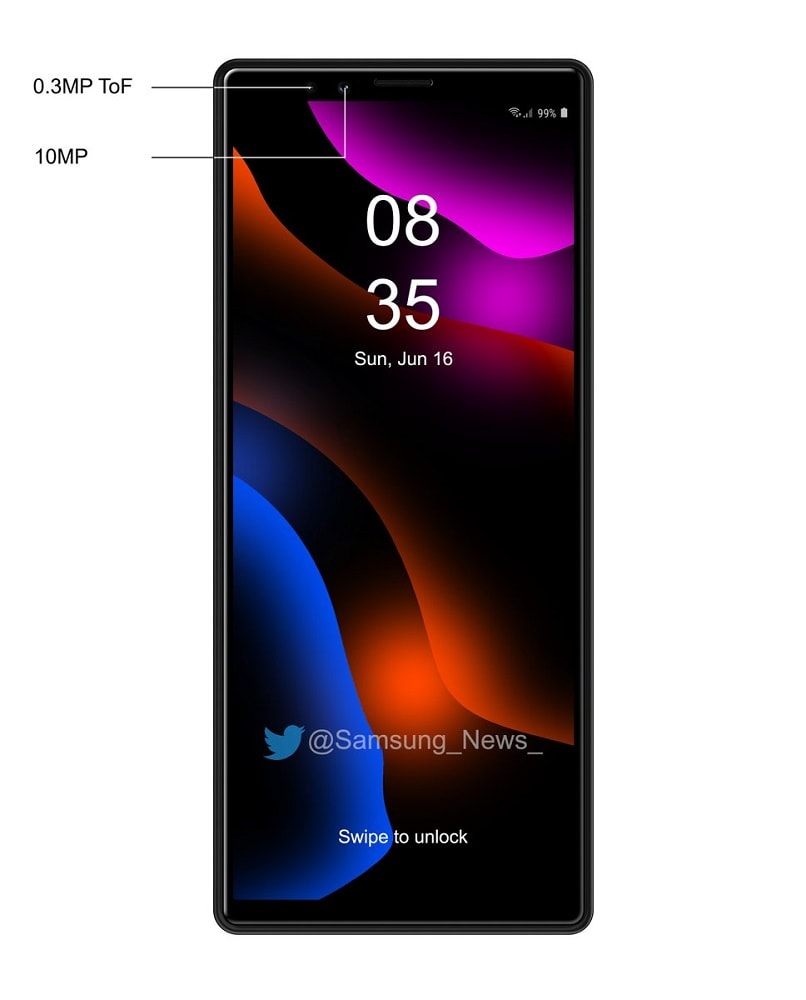 El Sony Xperia de cámara séxtuple tendría una cámara frontal dual con sensor ToF.