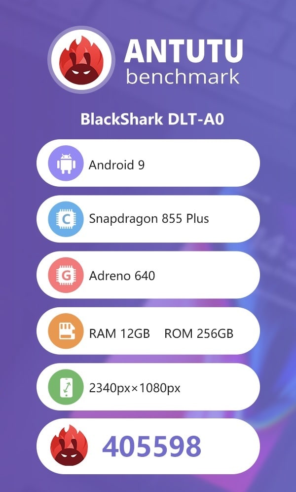 Resultados de rendimiento del Xiaomi Black Shark 2 Pro en AnTuTu.