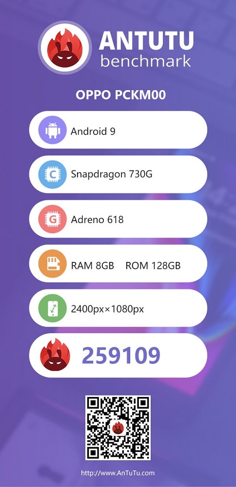 Resumen del benchmark que realizó AnTuTu del OPPO Reno 2.