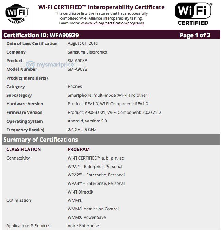Certificación Wi-Fi del Samsung Galaxy A90.