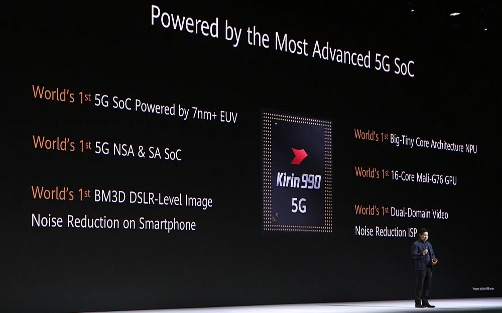 Datos comparativos del HiSilicon Kirin 990 a bordo de los Huawei Mate 30.