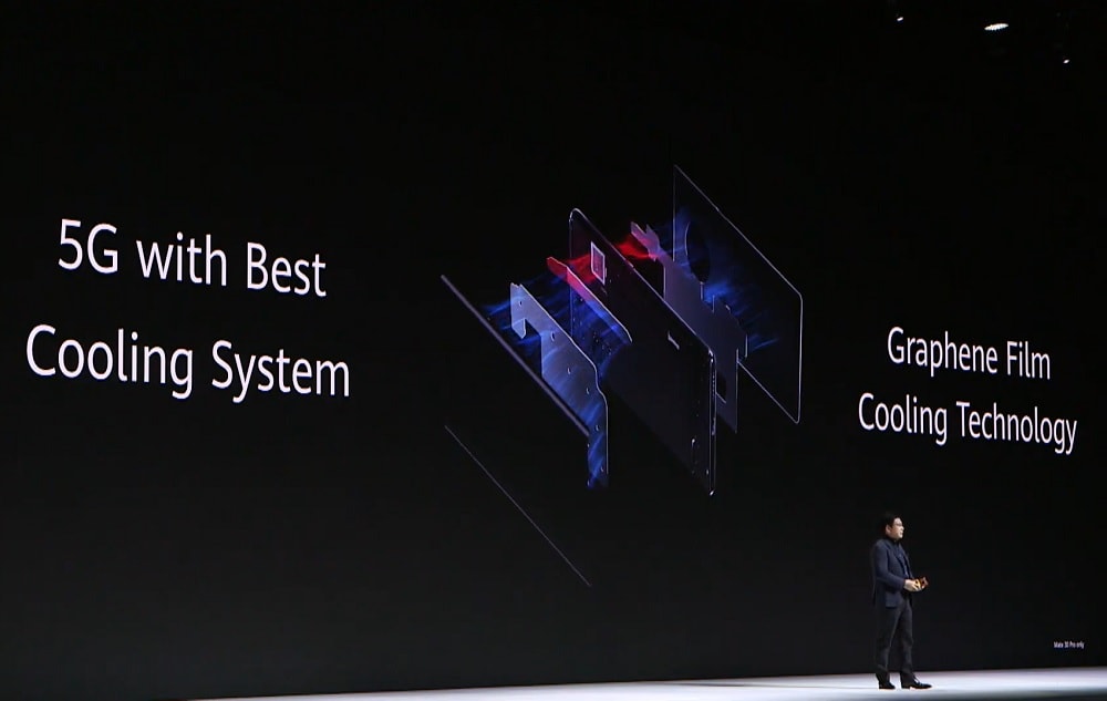 El Huawei Mate 30 tendrá una lámina de grafeno como parte de su sistema de refrigeración interno.