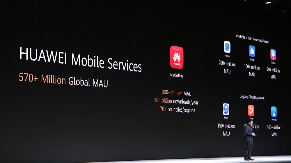 Huawei Mobiles Services a bordo de los Huawei Mate 30/30 Pro en lugar de Google Play Services.