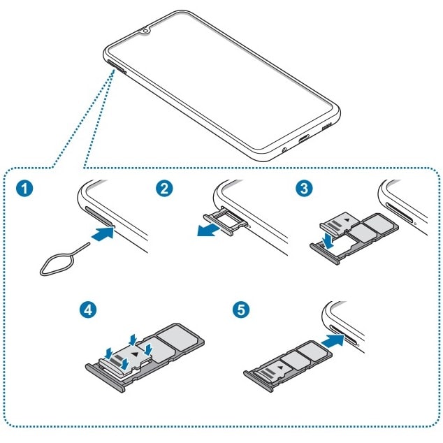 Infografía de la bandeja de tarjetas SIM y microSD del Samsung Galaxy A70s.