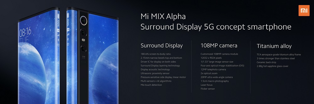 Especificaciones de la pantalla del Xiaomi Mi Mix Alpha.