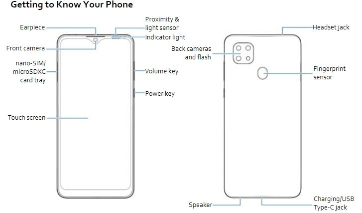 Infografía detallando el diseño del ZTE Blade 20.