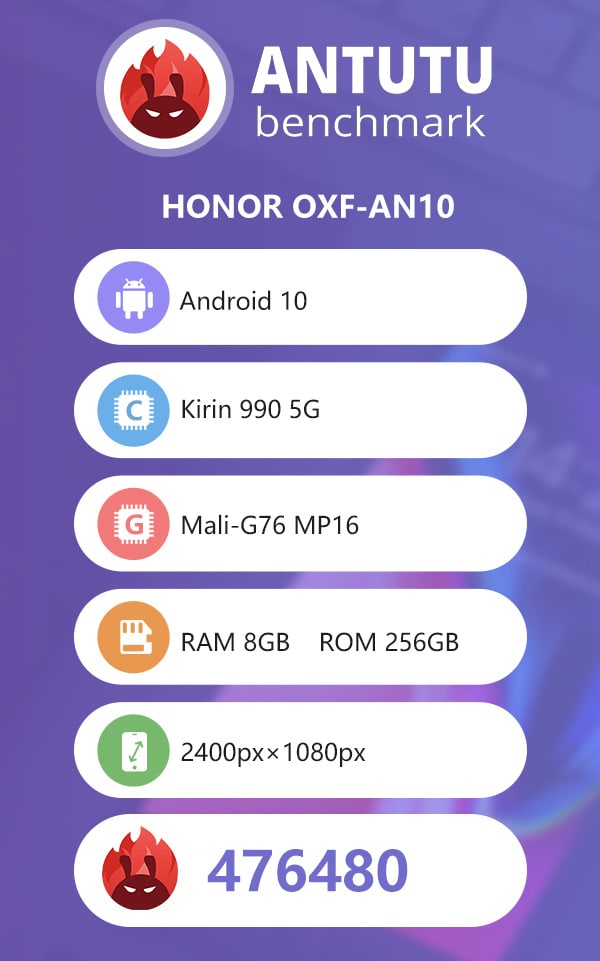 Resultados del Huawei Honor V30 Pro en AnTuTu.