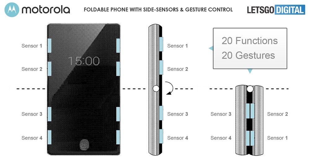 Patente del Motorola RAZR 2 ilustrando la ubicación de sus sensores táctiles internos.