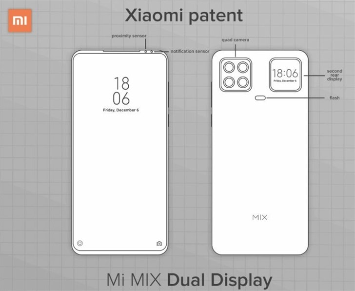Patente del diseño de un Xiaomi Mi Mix Dual Display con dos pantallas.