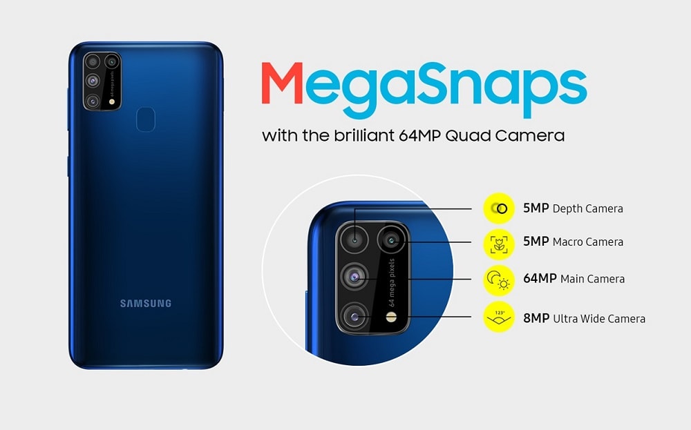 Render oficial detallando las lentes dorsales del Samsung Galaxy M31.