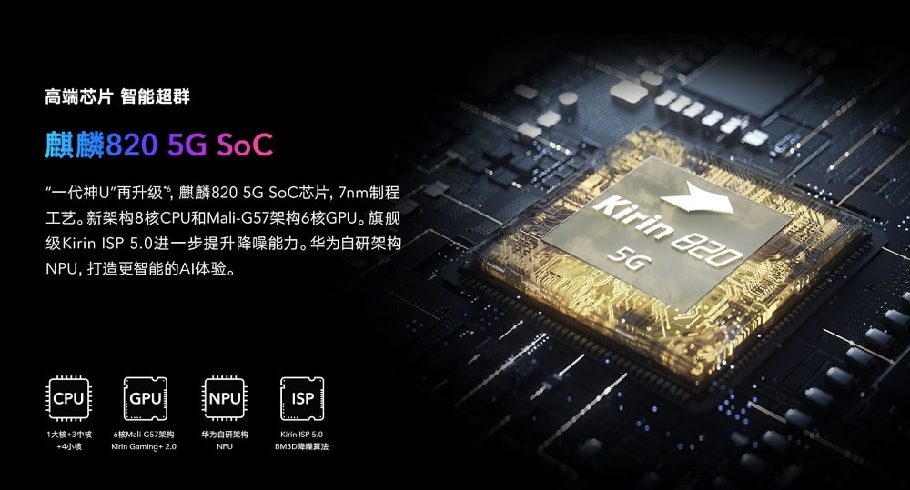 Render oficial del HiSilicon Kirin 820 5G con sus características.