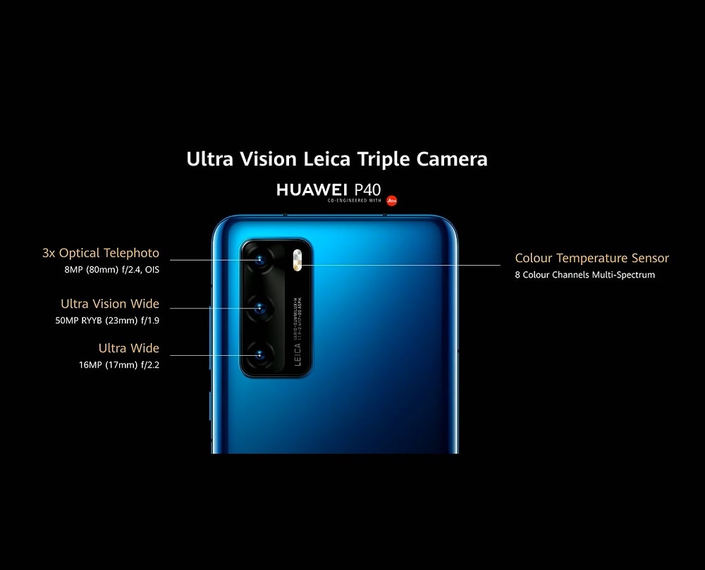 Infografía oficial de la cámara posterior triple del Huawei P40.