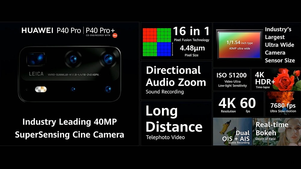 Características del sensor SuperSensing de 40MP en los Huawei P40 Pro y Pro+.
