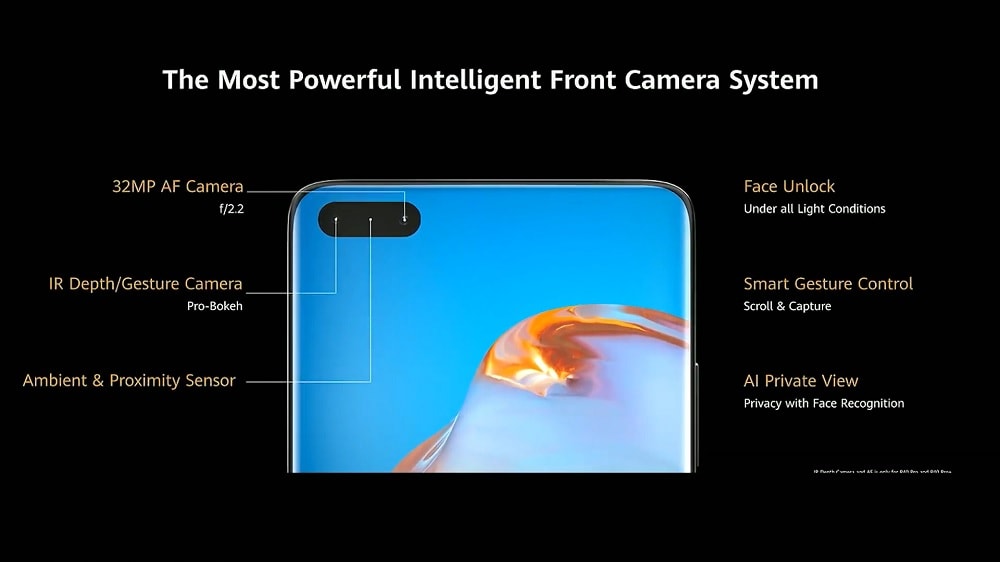 Infografía oficial de las cámaras frontales de la Huawei P40 Series.