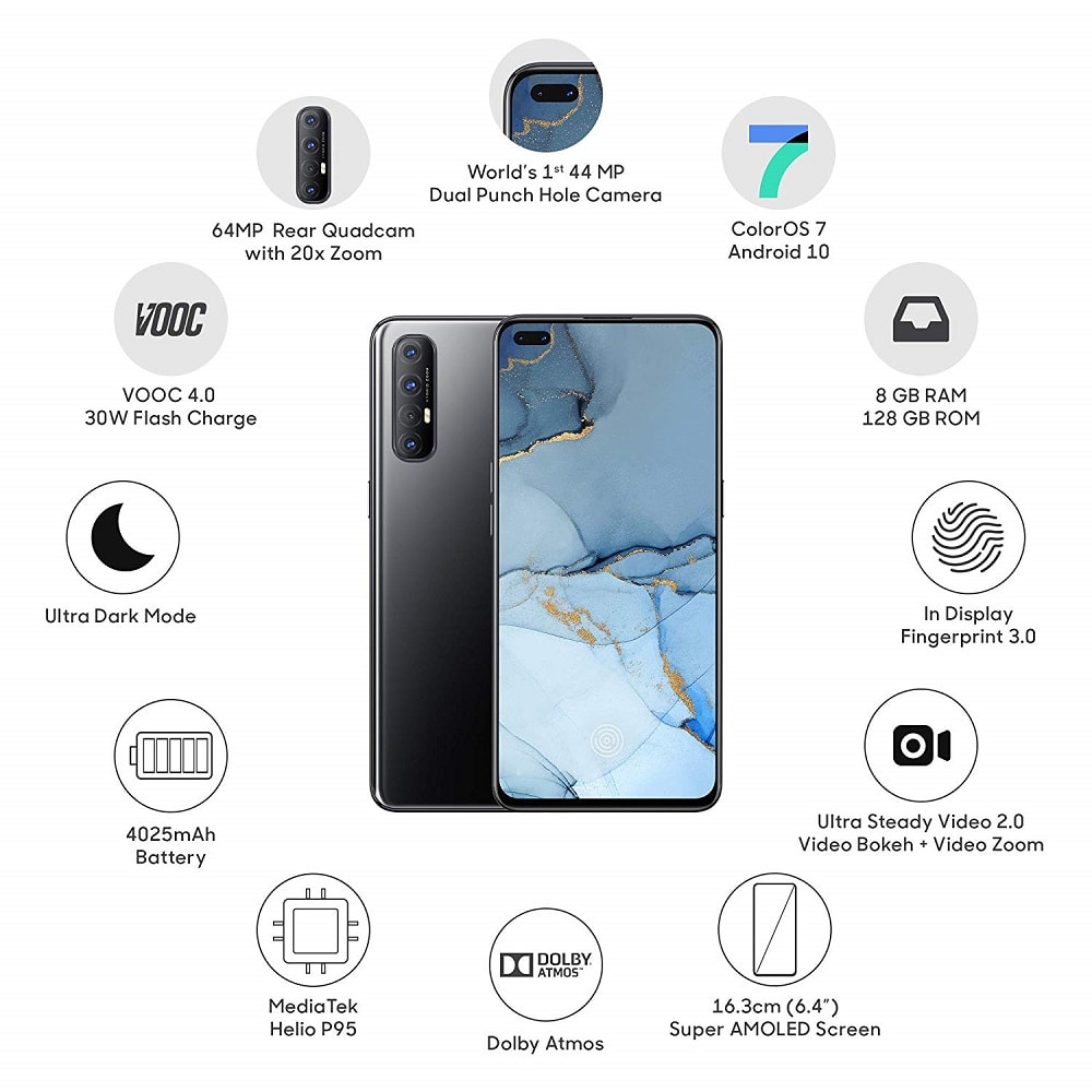 Ilustración de las más importantes especificaciones técnicas del nuevo OPPO Reno 3 Pro.