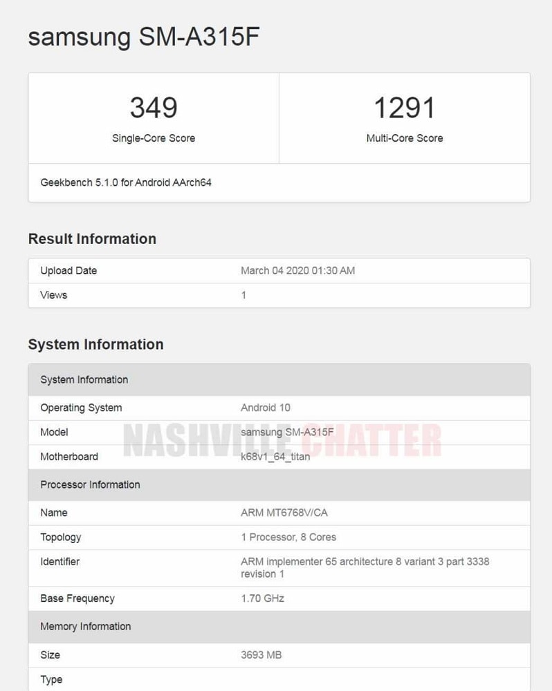 Características del Samsung Galaxy A31 publicadas por Geekbench.