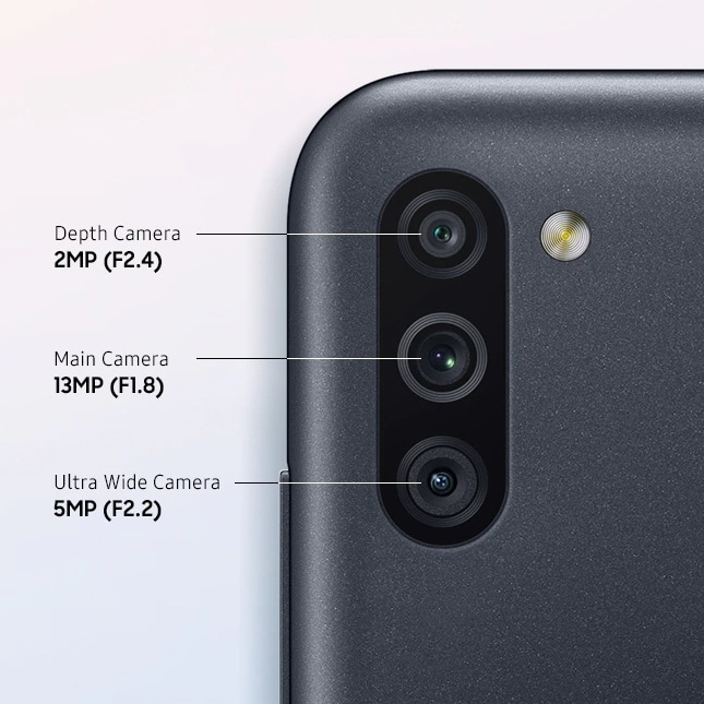 Infografía oficial de la cámara posterior triple del Samsung Galaxy M11.