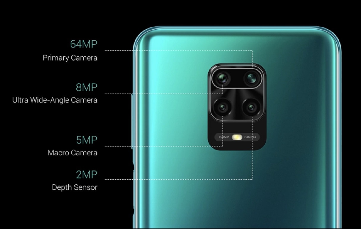 Infografía de la cámara posterior cuádruple del Xiaomi Redmi Note 9 Pro.
