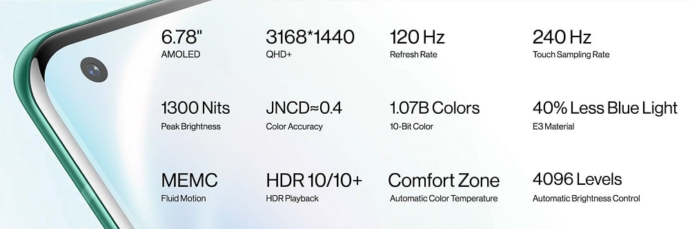 Infografía oficial de las características del display del OnePlus 8 Pro.