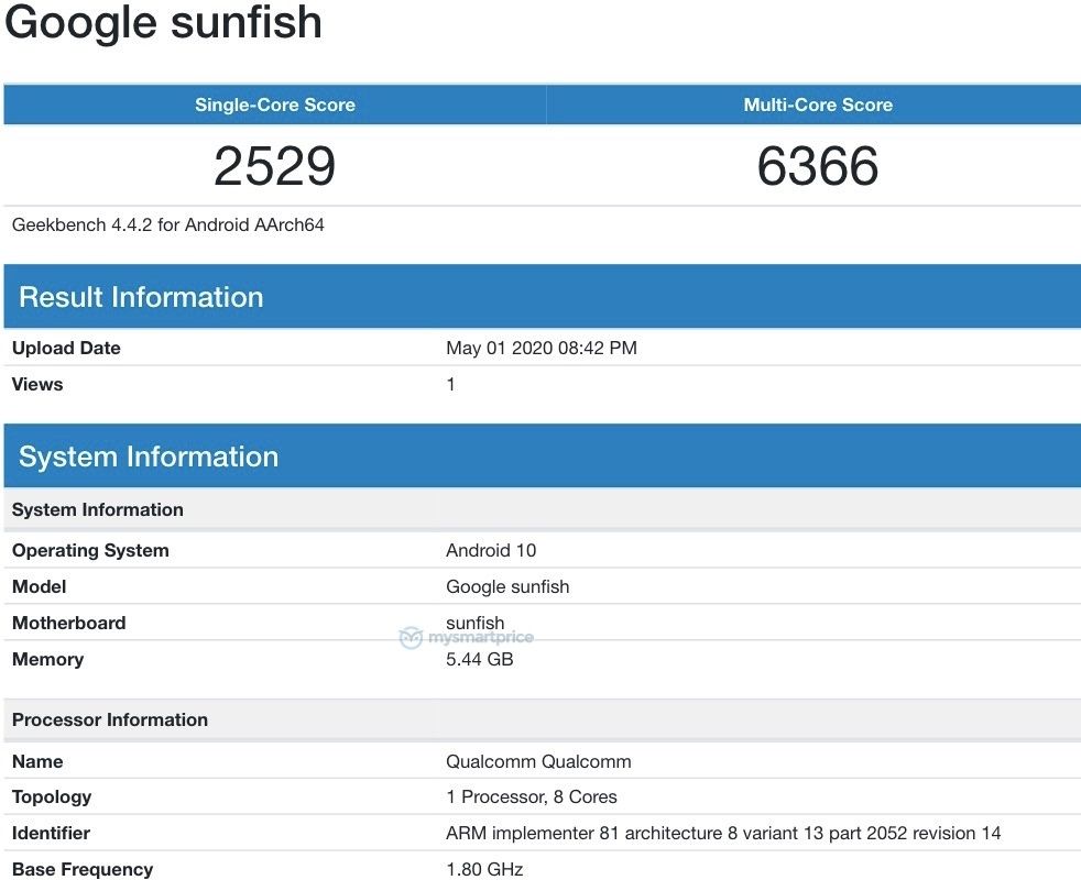 Resultados en Geekbench del Google Pixel 4a.