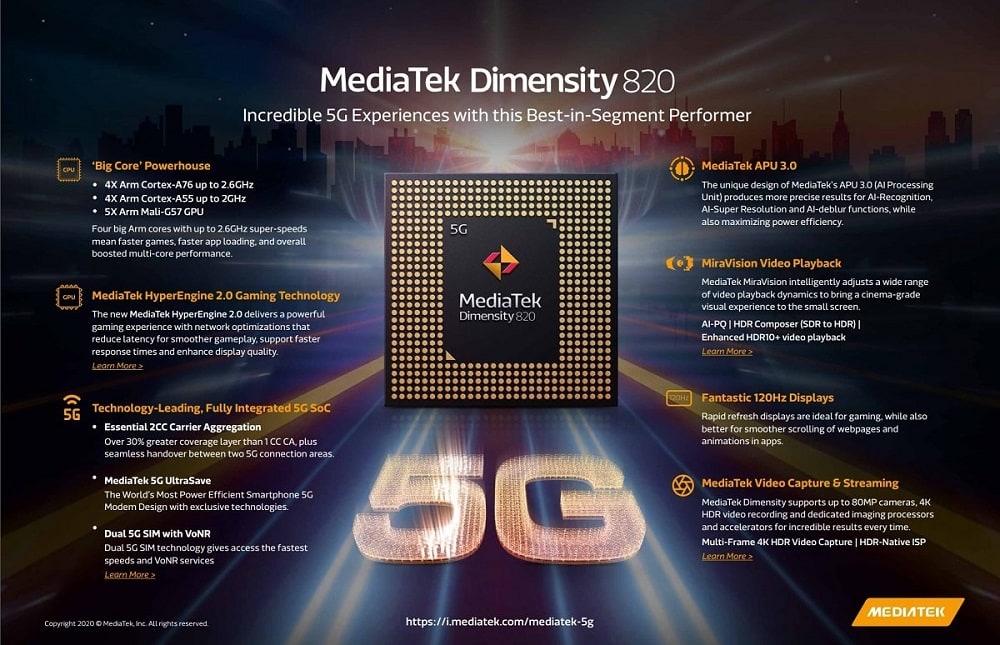 Infografía oficial con las especificaciones del MediaTek Dimensity 820.