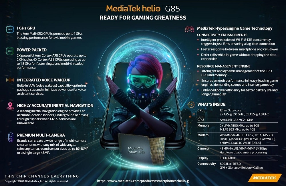 Infografía con las característica del MediaTek Helio G85.