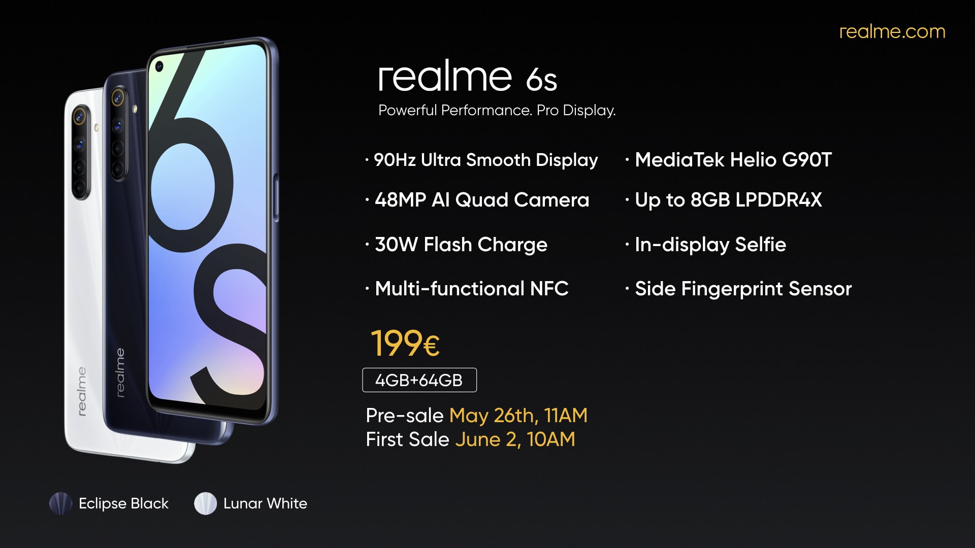 Infografía oficial del Realme 6S.