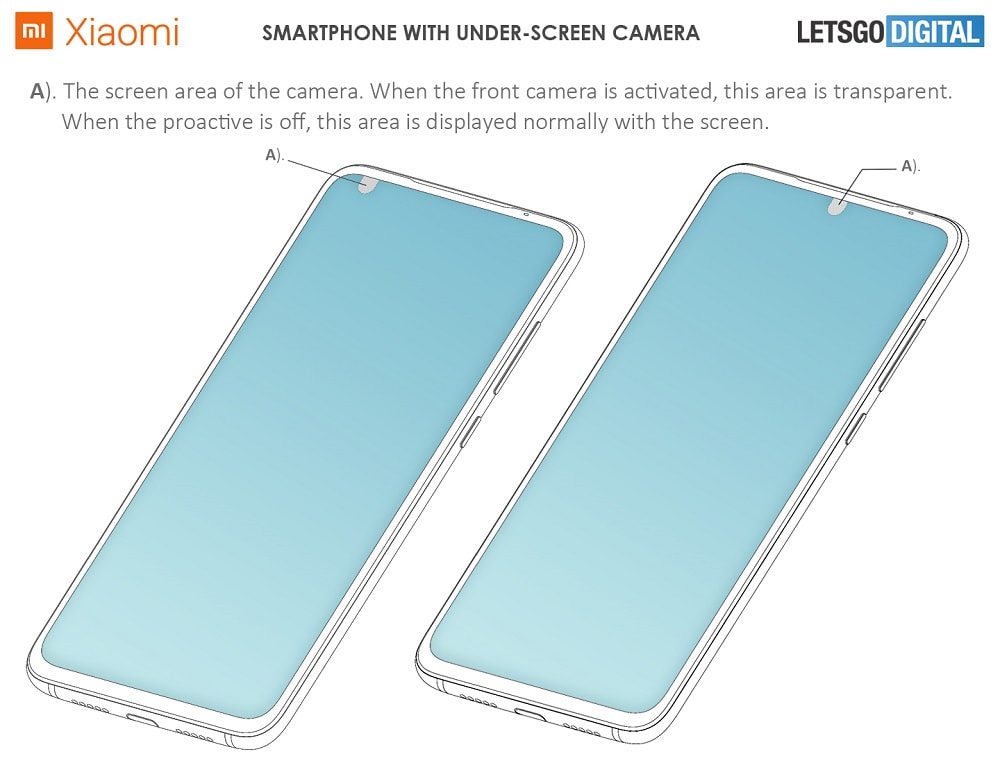 Patente con dos diseños de un smartphone de Xiaomi con cámara intra-display.