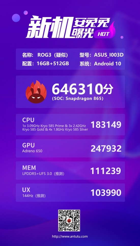 Resultados en AnTuTu del ASUS ROG Phone 3 y sus características.