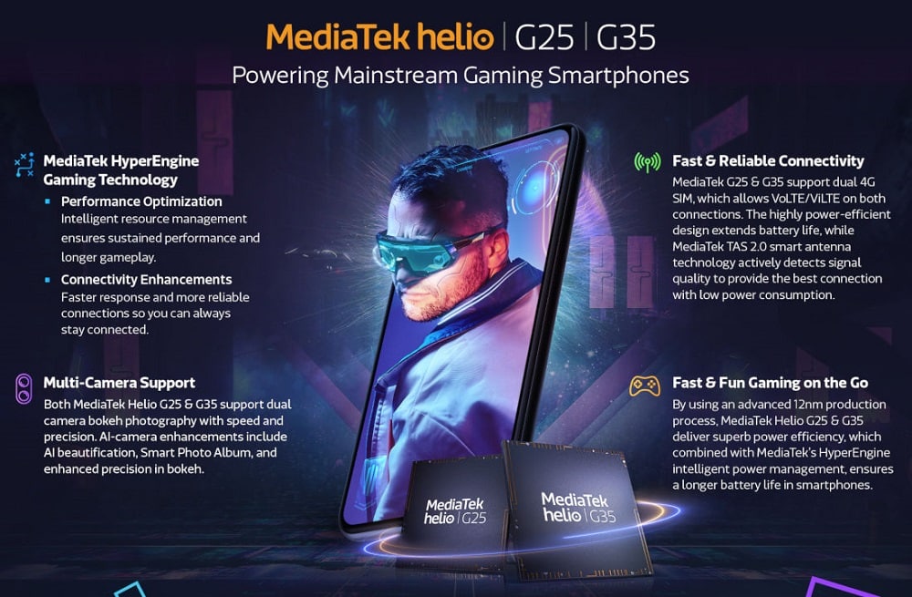 Infografía oficial con las características de los MediaTek Helio G35 y Helio G25.
